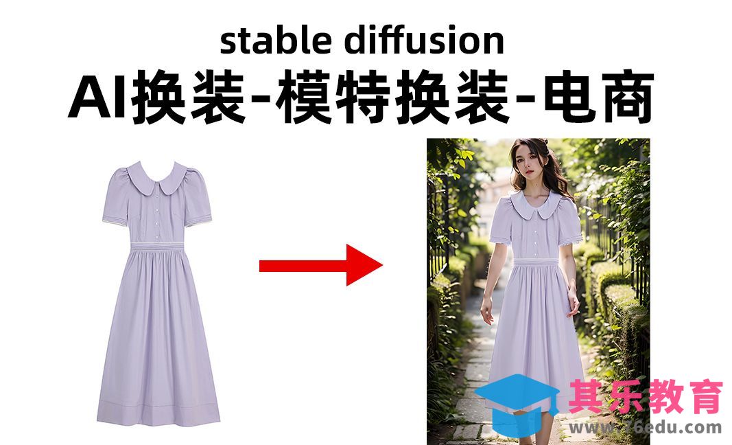 stable diffusion-AI绘画-AI换装-模特换装-电商换装[虎课网AICG人工智能视频教程][MP4高清全集 ]-第1张图片-我要自学网