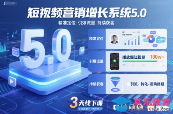 短视频营销增长系统5.0，精准定位-引爆流量-持续获客，3天线下课(音频+图片)-第1张图片-我要自学网