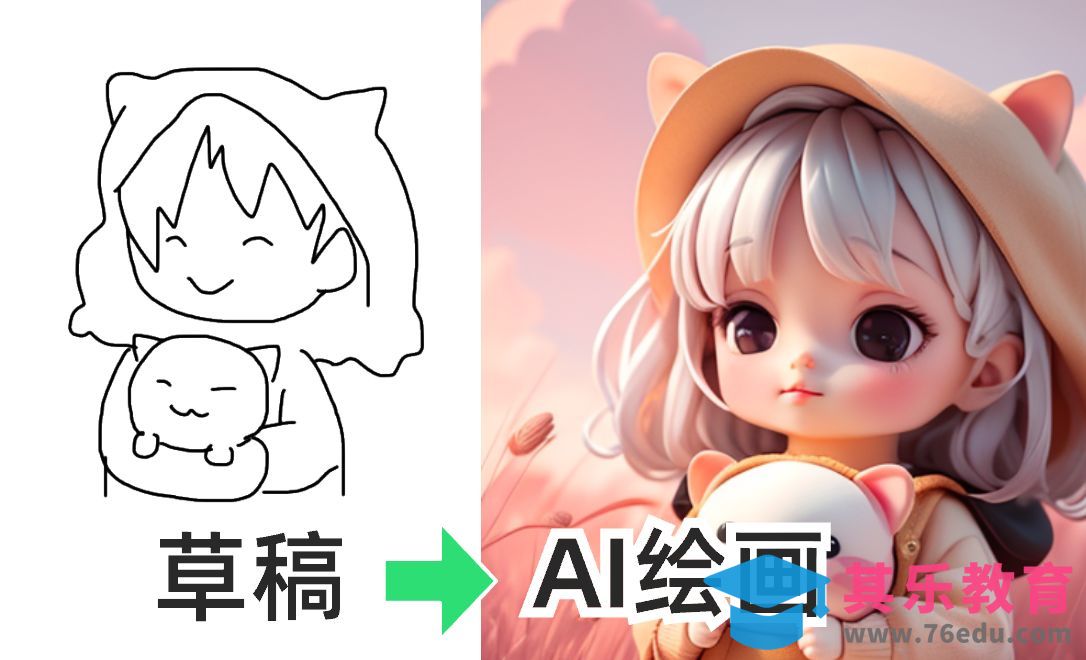 Stable Diffusion-AI绘画随手涂鸦生成3D盲盒手办[虎课网AICG人工智能视频教程][MP4高清全集 ]-第1张图片-我要自学网