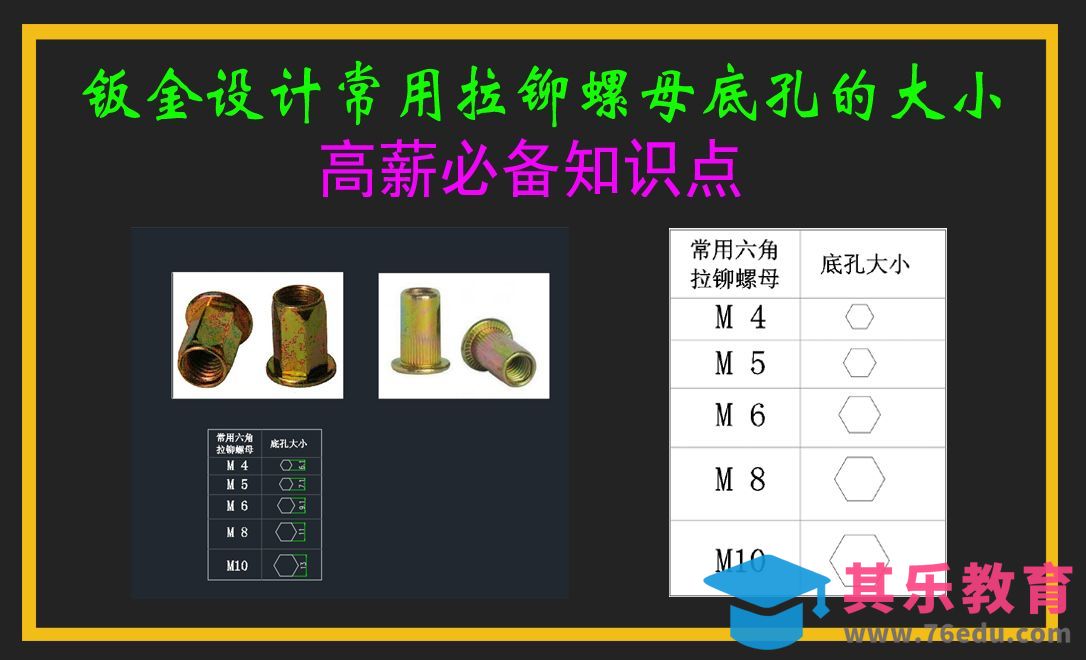 钣金设计常用拉铆螺母底孔的大小[虎课网最新视频教程][免费高清MP4教程全集 ]-第1张图片-我要自学网