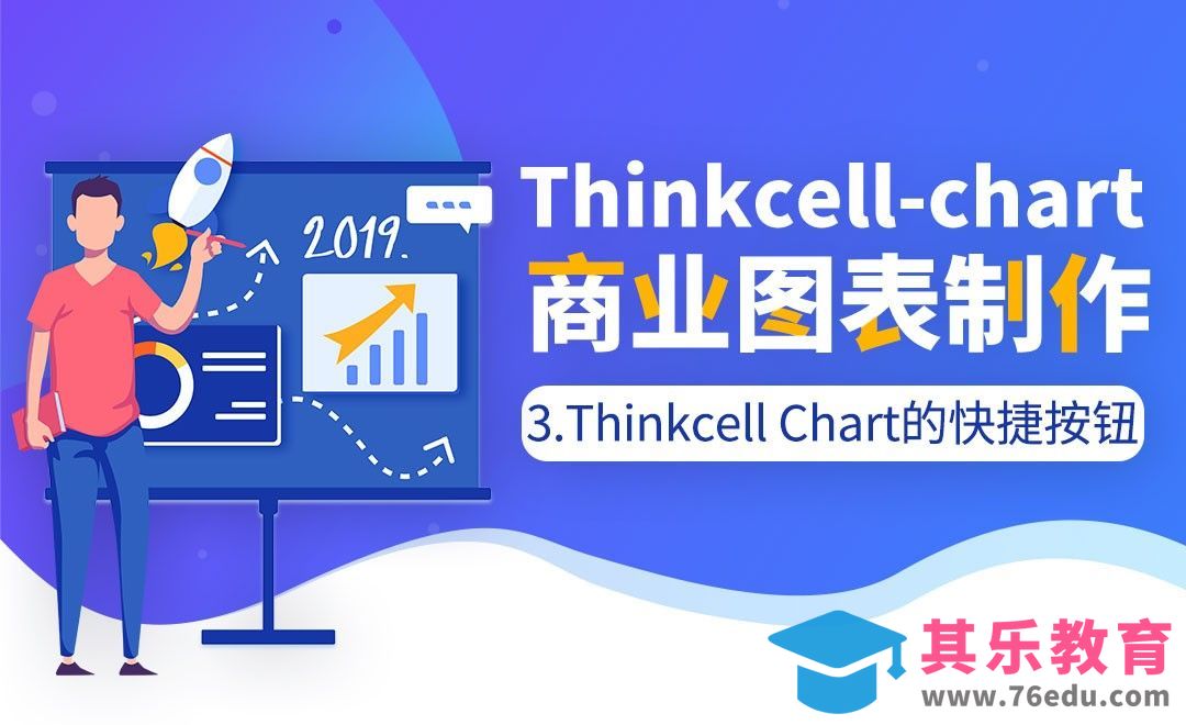 Thinkcell Chart 10的快捷按钮-企业咨询图表制作教程[虎课网办公职场视频教程][办公职场教程全集MP4 ]-第1张图片-我要自学网