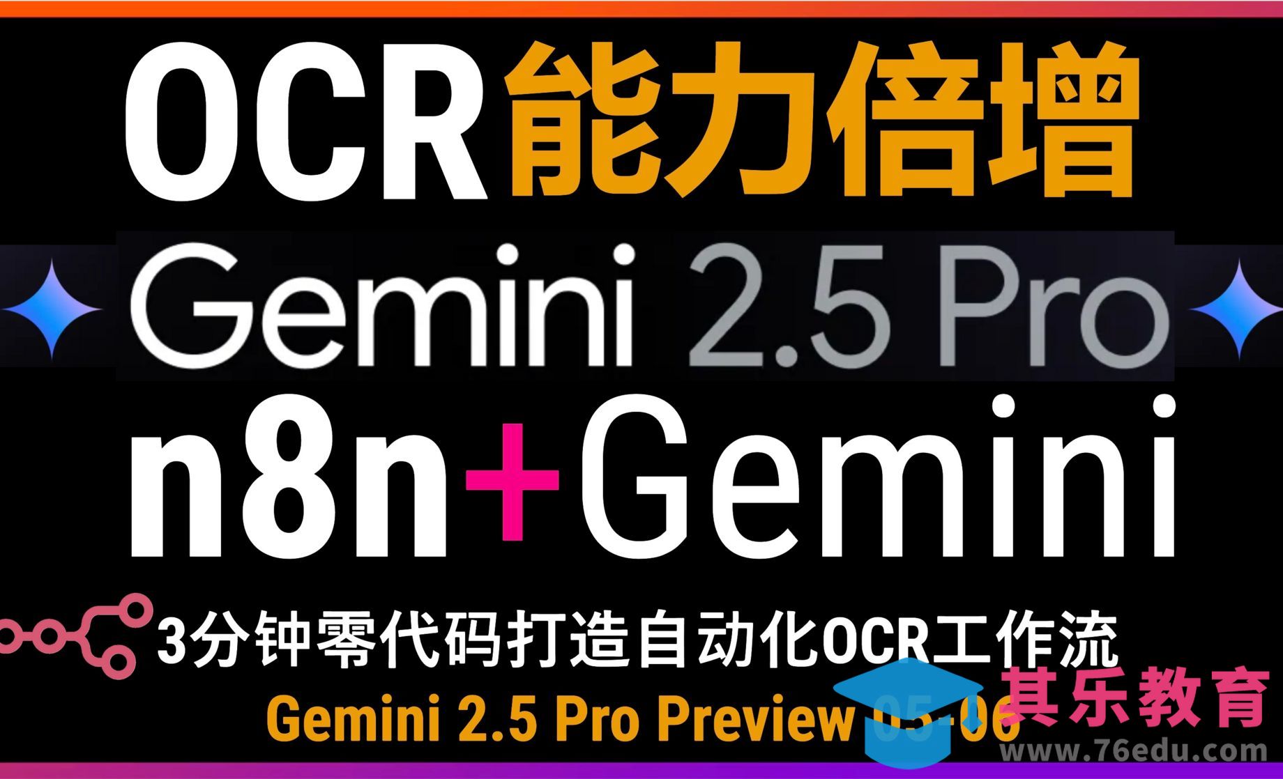 n8n+Gemini 2.5 pro快速打造全自动OCR工作流[虎课网AICG人工智能视频教程][MP4高清全集 ]-第1张图片-我要自学网