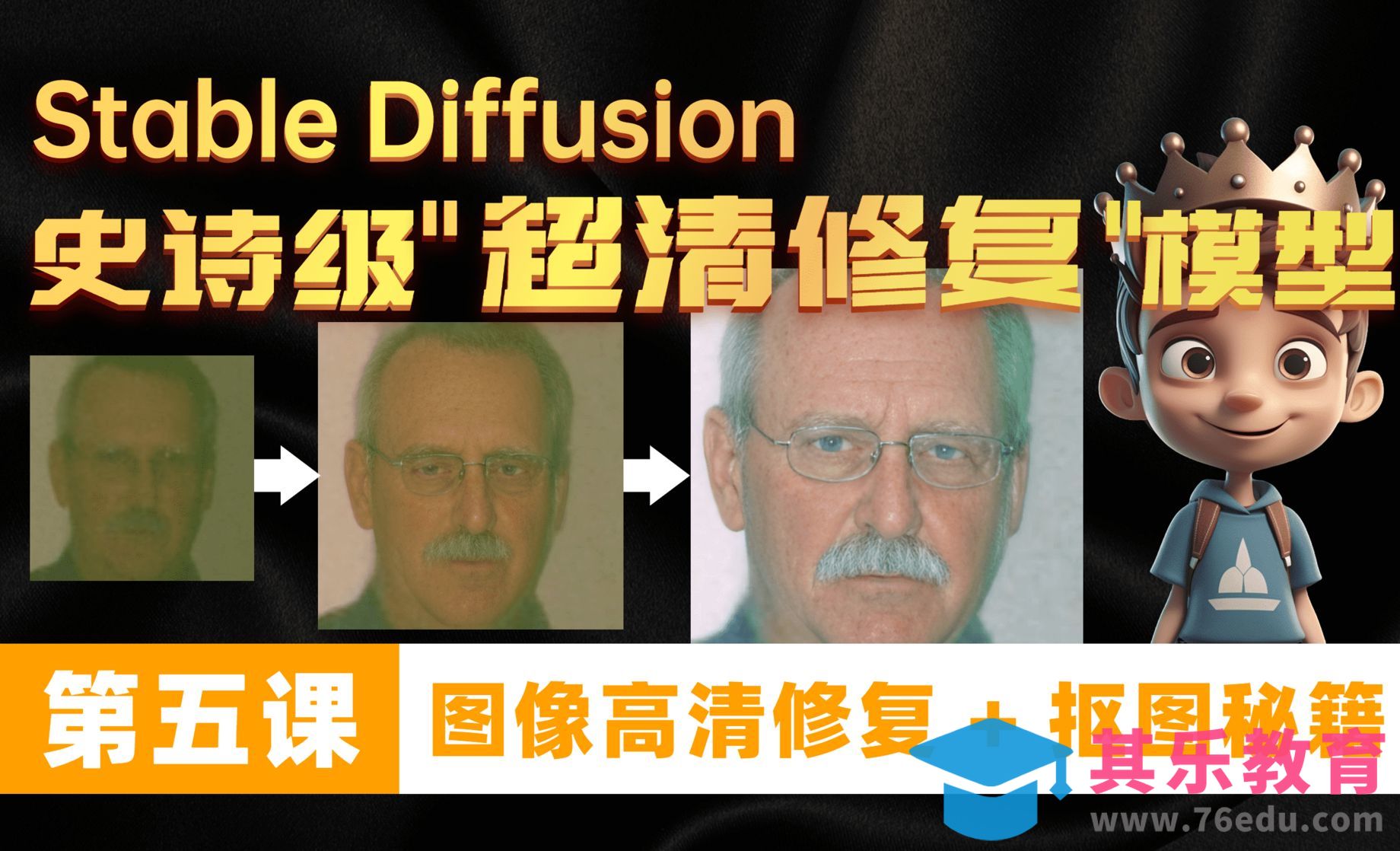 Stable Diffusion-老照片修复+图片高清化+抠图详细讲解[虎课网AICG人工智能视频教程][MP4高清全集 ]-第1张图片-我要自学网