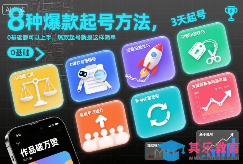 8种爆款起号方法,0基础都可以上手,爆款起号就是这样简单-第1张图片-我要自学网 8种爆款起号方法,0基础都可以上手,爆款起号就是这样简单-第1张图片-我要自学网