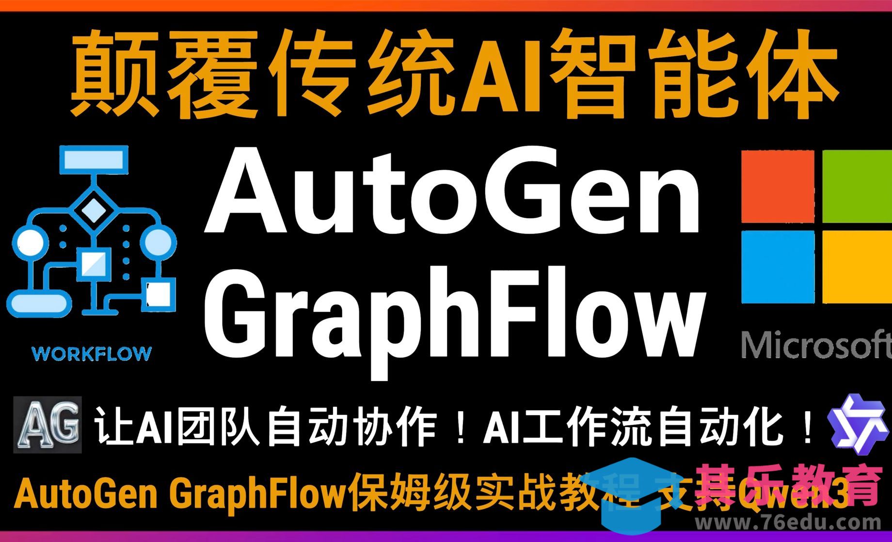 AutoGen革命性创新GraphFlow技术快速实现让AI团队自动协作[虎课网AICG人工智能视频教程][MP4高清全集 ]-第1张图片-我要自学网