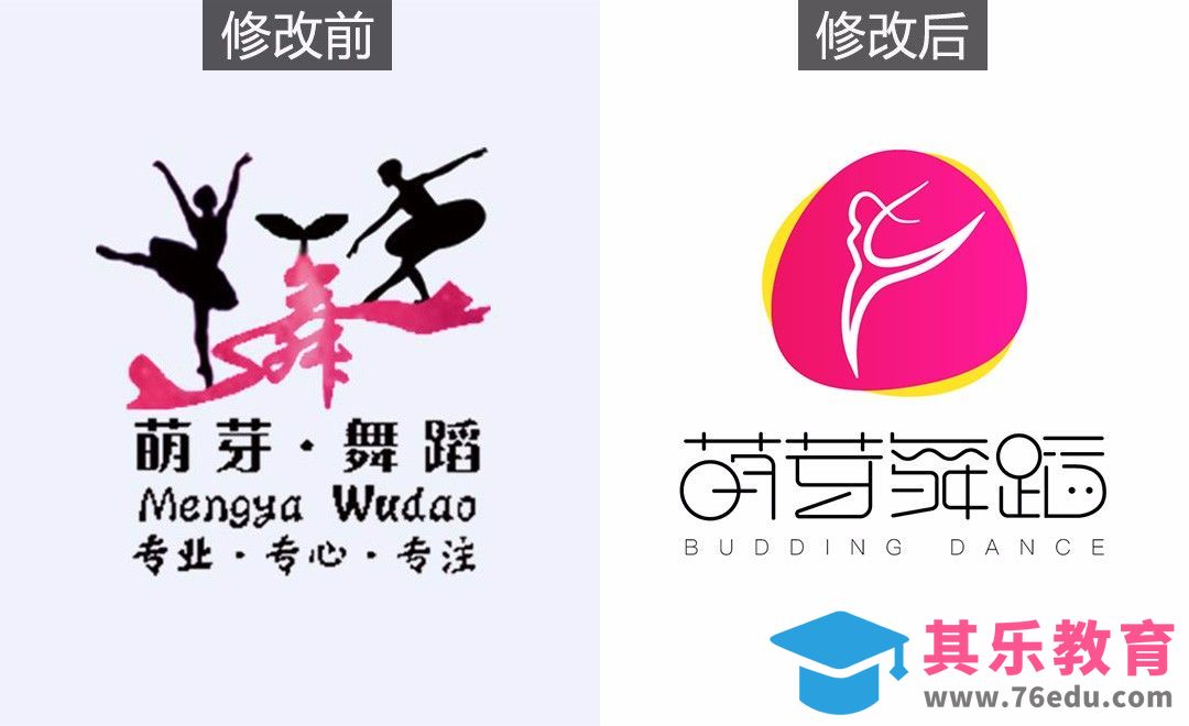 萌芽舞蹈logo设计[虎课网品牌设计视频教程][logo包装设计教程全集MP4 ]-第1张图片-我要自学网