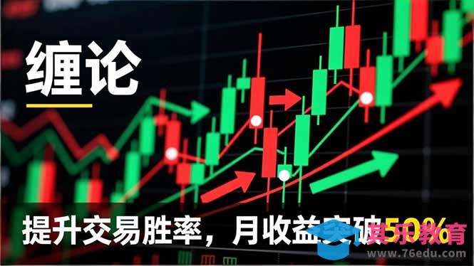 缠论实战系统课程(更新12月-第1张图片-我要自学网 缠论实战系统课程(更新12月-第1张图片-我要自学网