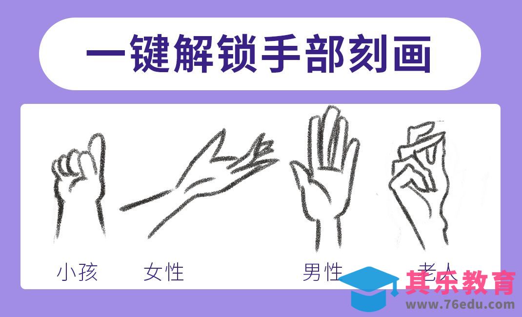 PS-一键解锁手部刻画[虎课网绘画插画视频教程][ipad商业插画MP4教程全集 ]-第1张图片-我要自学网