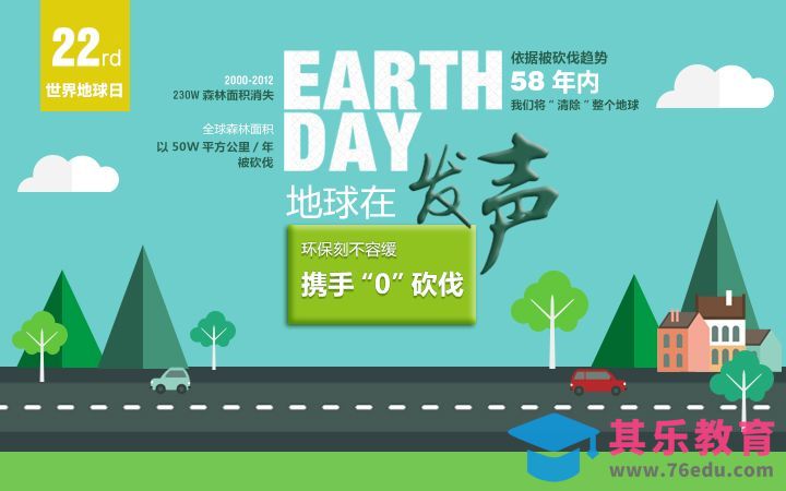 PS-地球在发声公益宣传海报[平面设计视频教程][海报设计MP4高清全集 ]-第1张图片-我要自学网