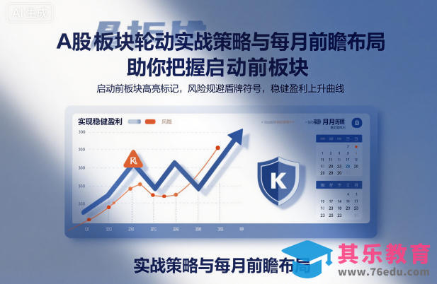 A股板块轮动实战策略与每月前瞻布局，助你把握启动前板块，规避风险，实现稳健盈利-第1张图片-我要自学网