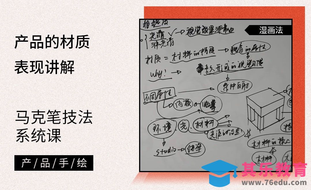 马克笔手绘-产品的材质表现讲解[虎课网最新视频教程][免费高清MP4教程全集 ]-第1张图片-我要自学网