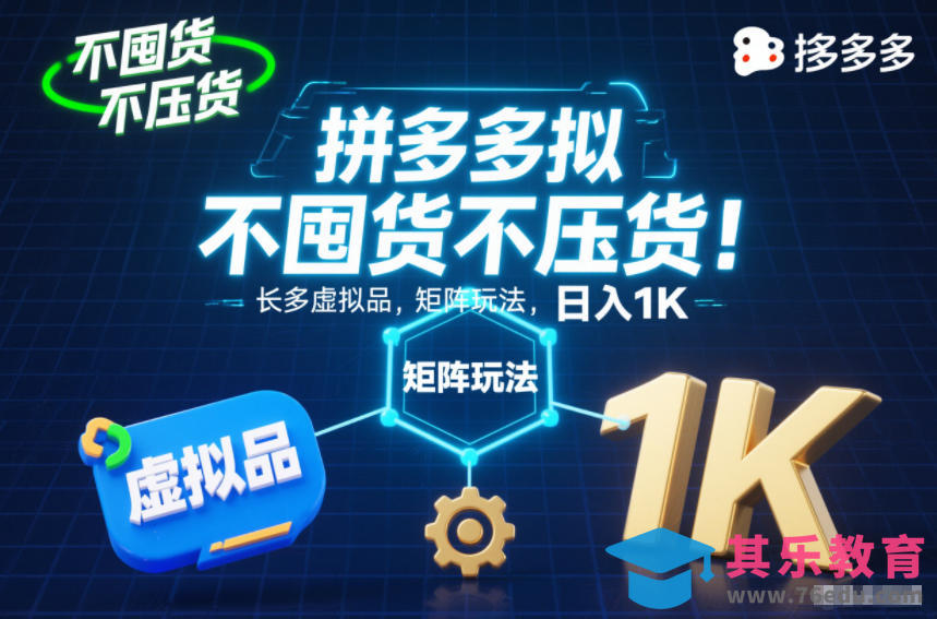 不囤货不压货!拼多多虚拟品矩阵玩法,长久稳定,日入1K【揭秘】-第1张图片-我要自学网 不囤货不压货!拼多多虚拟品矩阵玩法,长久稳定,日入1K【揭秘】-第1张图片-我要自学网