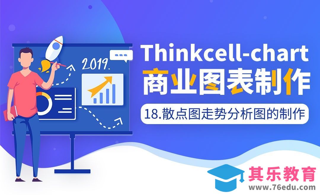 散点图走势分析图的制作-企业咨询图表制作教程[虎课网办公职场视频教程][办公职场教程全集MP4 ]-第1张图片-我要自学网