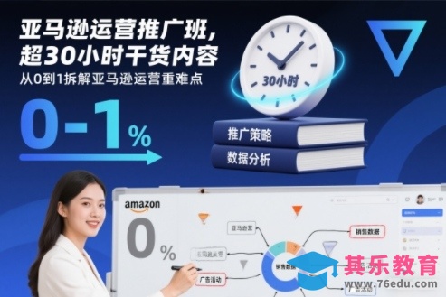 亚马逊运营推广班,超30小时干货内容,从0到1拆解亚马逊运营重难点-第1张图片-我要自学网 亚马逊运营推广班,超30小时干货内容,从0到1拆解亚马逊运营重难点-第1张图片-我要自学网