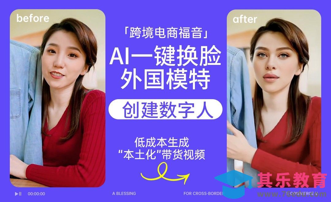 第一课：创建数字人[虎课网AICG人工智能视频教程][MP4高清全集 ]-第1张图片-我要自学网