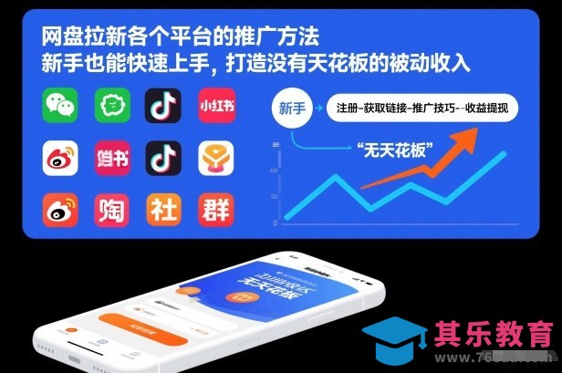 网盘拉新各个平台的推广方法，新手也能快速上手，打造没有天花板的被动收入-第1张图片-我要自学网