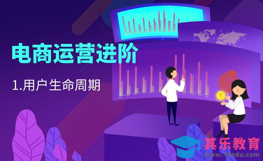 电商运营-用户生命周期[虎课网电商运营视频教程][最新电商教程全集MP4 ]-第1张图片-我要自学网