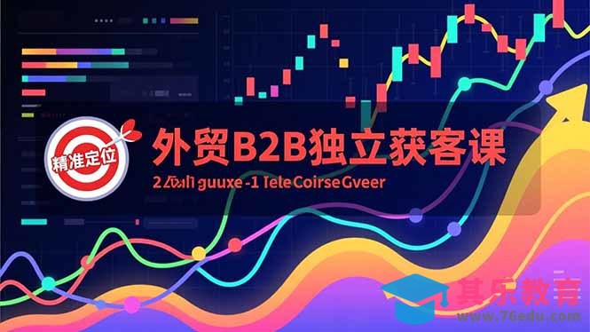 外贸B2B独立获客课，Facebook主页搭建、消息互动广告、精准定位，打造高询盘系统-第1张图片-我要自学网