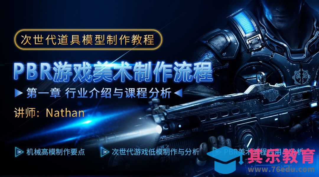 次世代游戏行业与课程介绍[虎课网AICG人工智能视频教程][MP4高清全集 ]-第1张图片-我要自学网