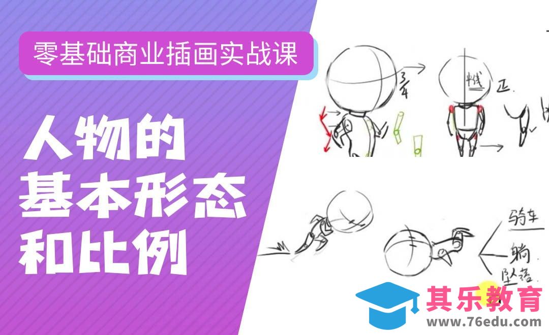 PS-板绘-人物的基本形态和比例-零基础商业插画实战课[虎课网绘画插画视频教程][ipad商业插画MP4教程全集 ]-第1张图片-我要自学网
