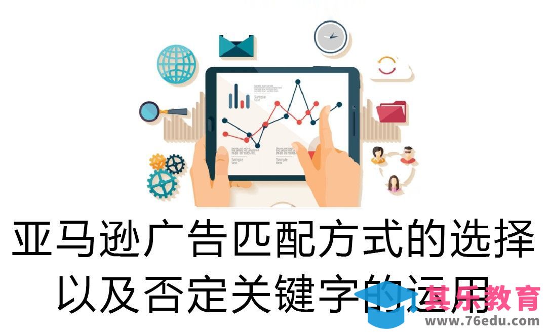 亚马逊CPC广告匹配方式的选择以及否定关键字的运用[虎课网电商运营视频教程][最新电商教程全集MP4 ]-第1张图片-我要自学网