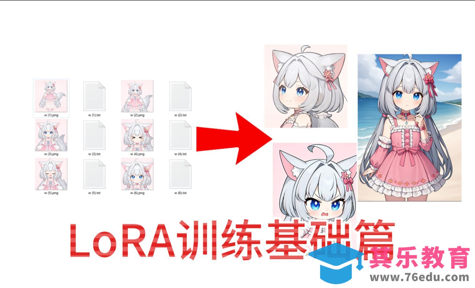 Stable Diffusion-LoRA训练教学基础篇[虎课网AICG人工智能视频教程][MP4高清全集 ]-第1张图片-我要自学网