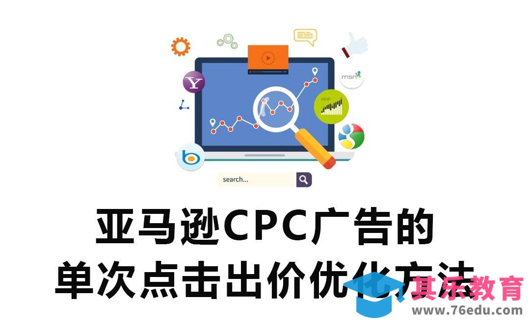亚马逊CPC广告的单次点击出价优化方法[虎课网电商运营视频教程][最新电商教程全集MP4 ]-第1张图片-我要自学网