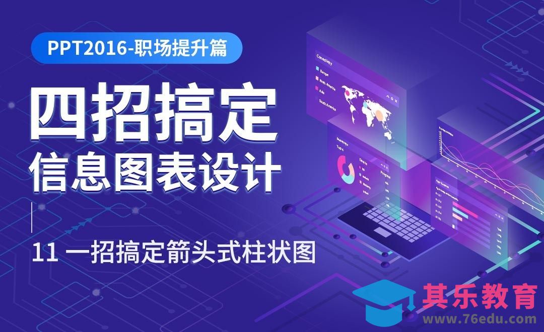 一招搞定箭头式柱状图-四招搞定PPT信息图表设计[虎课网办公职场视频教程][办公职场教程全集MP4 ]-第1张图片-我要自学网