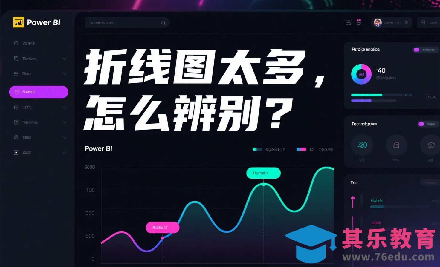 Power BI折线图标签优化法[虎课网办公职场视频教程][办公职场教程全集MP4 ]-第1张图片-我要自学网