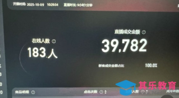 淘宝无人直播带货2025蓝海项目，打造真正的日不落直播间，无需值守，稳定出单日入5张-第3张图片-我要自学网