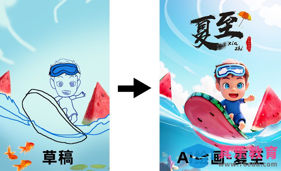 SD+PS-随手涂鸦产出商用夏天创意海报KV[虎课网AICG人工智能视频教程][MP4高清全集 ]-第1张图片-我要自学网