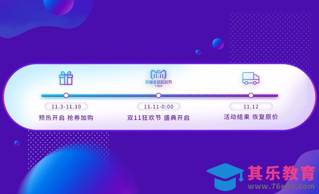 PS-双11活动流程图[虎课网电商运营视频教程][最新电商教程全集MP4 ]-第1张图片-我要自学网