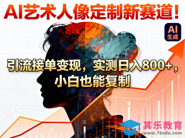 AI艺术人像定制新赛道!引流接单变现,实测日入8张+,小白也能复制-第1张图片-我要自学网 AI艺术人像定制新赛道!引流接单变现,实测日入8张+,小白也能复制-第1张图片-我要自学网