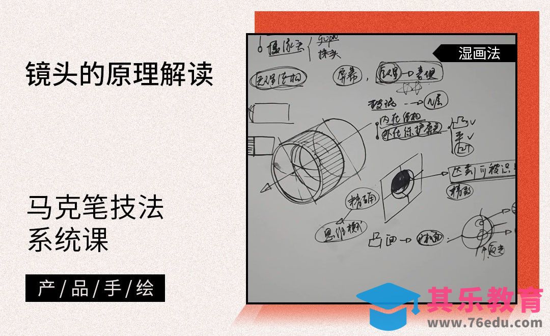 马克笔手绘-镜头的原理解读[虎课网最新视频教程][免费高清MP4教程全集 ]-第1张图片-我要自学网