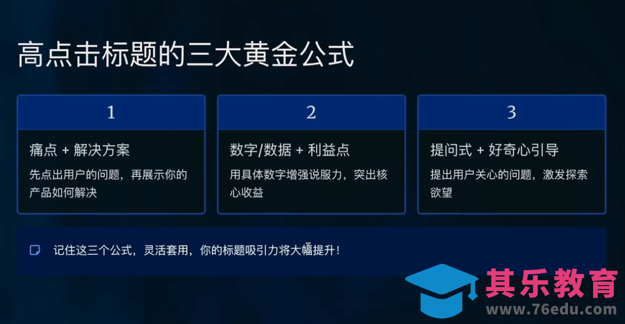 跨境电商Facebook广告新手入门-第2张图片-我要自学网