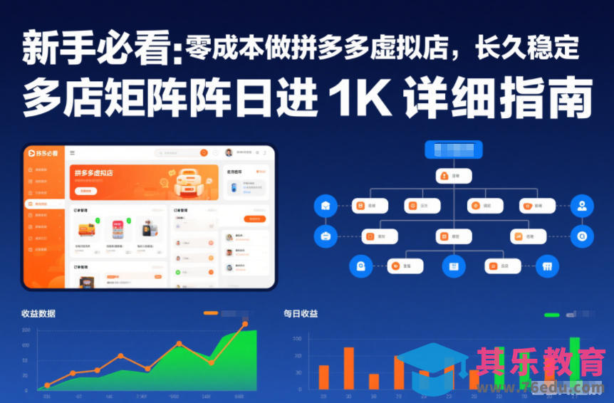 新手必看：零成本做拼多多虚拟店，长久稳定，多店矩阵日进1K详细指南【揭秘】-第1张图片-我要自学网