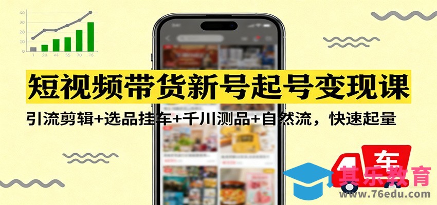 短视频带货新号起号变现课：引流剪辑+选品挂车+千川测品+自然流，快速起量-第1张图片-我要自学网