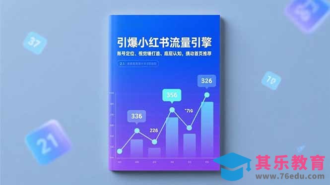 引爆小红书流量引擎，账号定位、视觉锤打造、底层认知，撬动首页推荐-第1张图片-我要自学网
