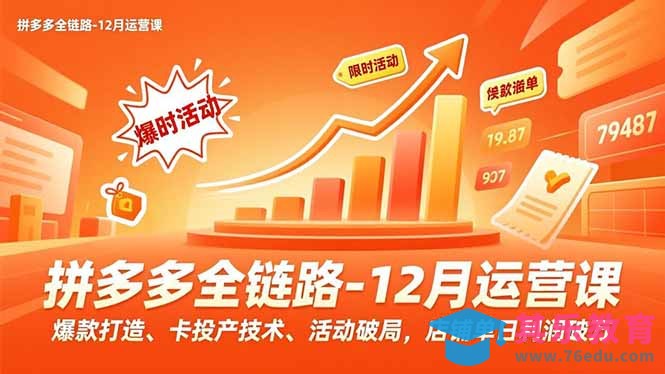 拼多多全链路-12月运营课，爆款打造、卡投产技术、活动破局，店铺单日利润破万-第1张图片-我要自学网