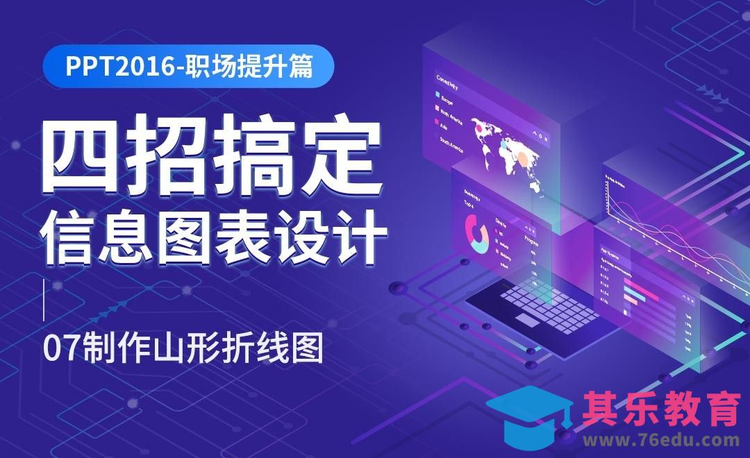辅助数据制作山形折线图-四招搞定PPT信息图表设计[虎课网办公职场视频教程][办公职场教程全集MP4 ]-第1张图片-我要自学网
