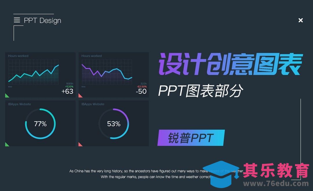 PPT-简单方法设计出创意图表[虎课网办公职场视频教程][办公职场教程全集MP4 ]-第1张图片-我要自学网