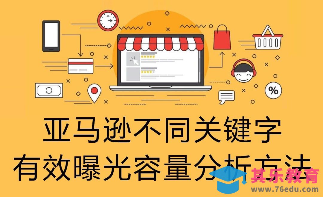 亚马逊不同关键字的有效曝光容量分析方法[虎课网电商运营视频教程][最新电商教程全集MP4 ]-第1张图片-我要自学网