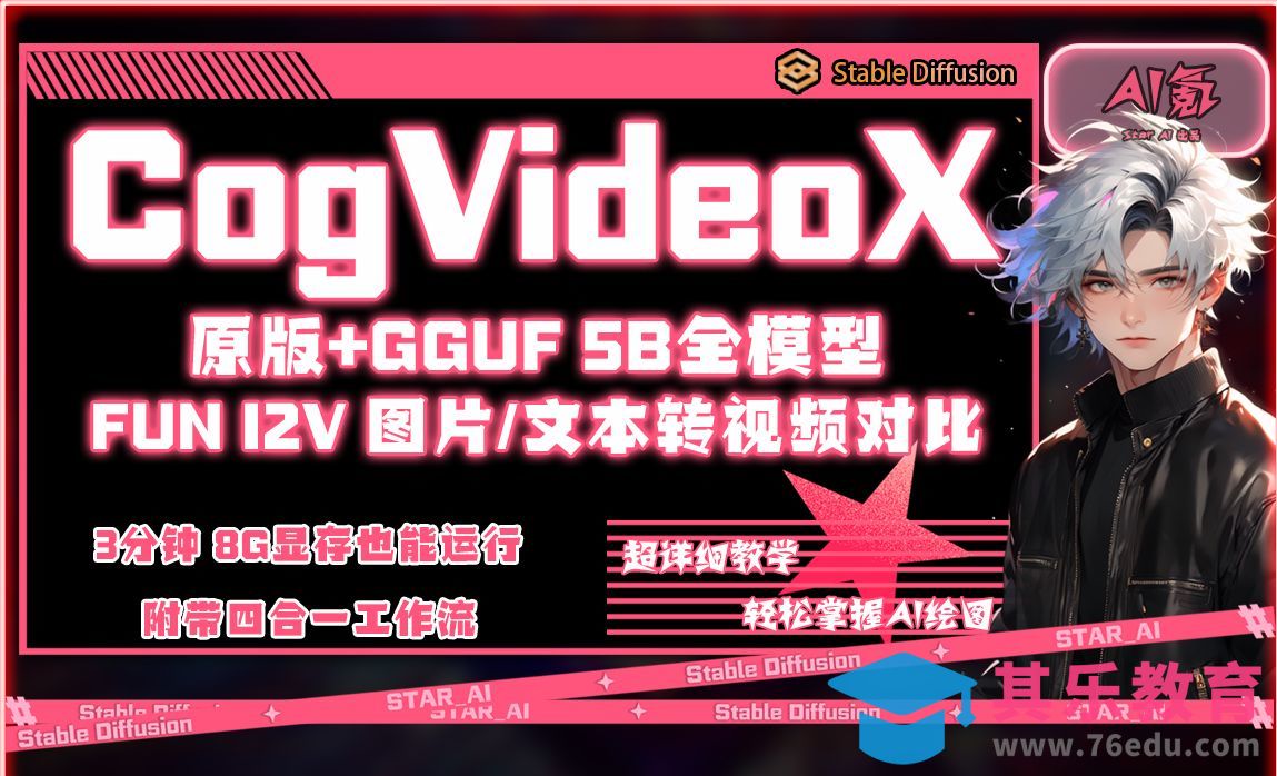 开源视频生成王者 CogVideoX b5全部模型对比演示教程，Comfyui本地部署[虎课网AICG人工智能视频教程][MP4高清全集 ]-第1张图片-我要自学网