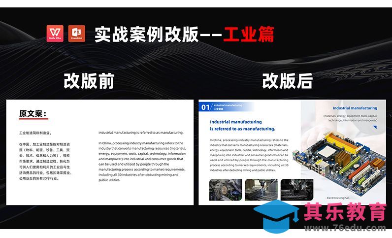 PPT实战案例改版之工业篇[虎课网办公职场视频教程][办公职场教程全集MP4 ]-第1张图片-我要自学网