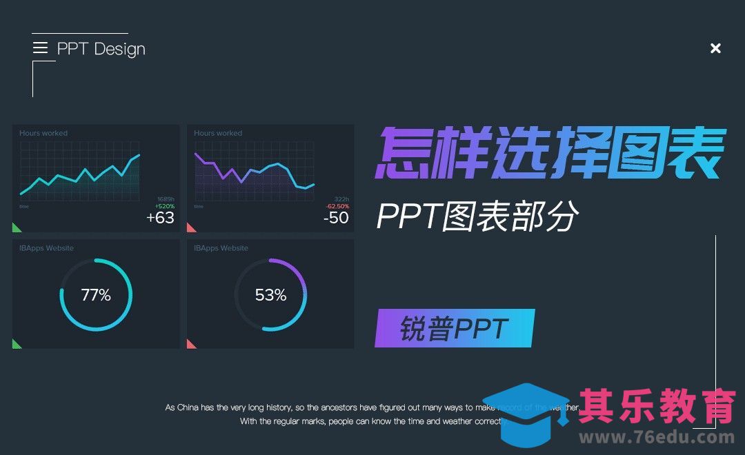 PPT-那么多图表，为什么唯独钟爱你？[虎课网办公职场视频教程][办公职场教程全集MP4 ]-第1张图片-我要自学网