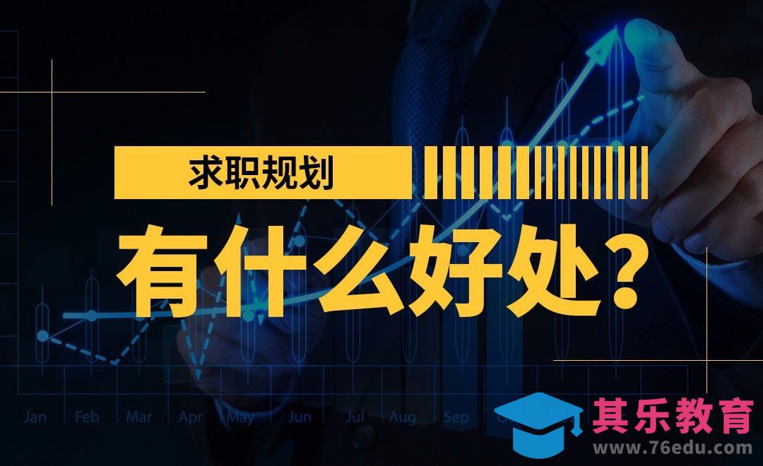 规划有什么好处[虎课网办公职场视频教程][办公职场教程全集MP4 ]-第1张图片-我要自学网