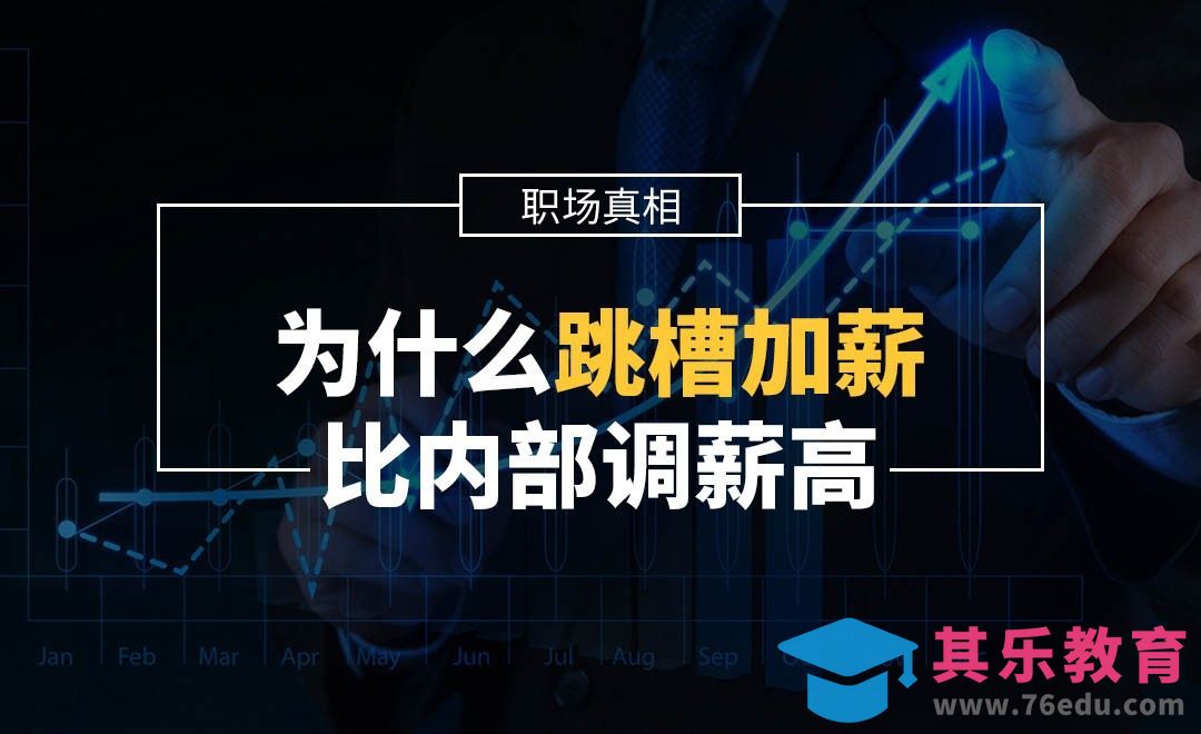 【真相】为什么跳槽加薪会比内部调薪高？[虎课网办公职场视频教程][办公职场教程全集MP4 ]-第1张图片-我要自学网