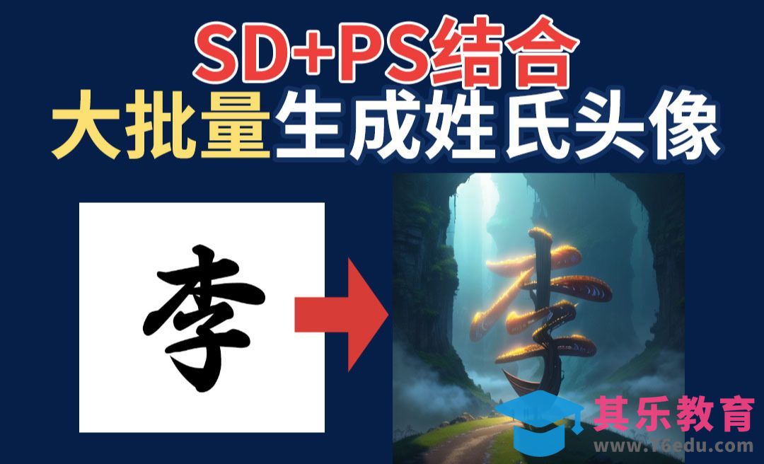 SD姓氏头像批量生成，SD进阶商业应用之专属头像定制[虎课网AICG人工智能视频教程][MP4高清全集 ]-第1张图片-我要自学网