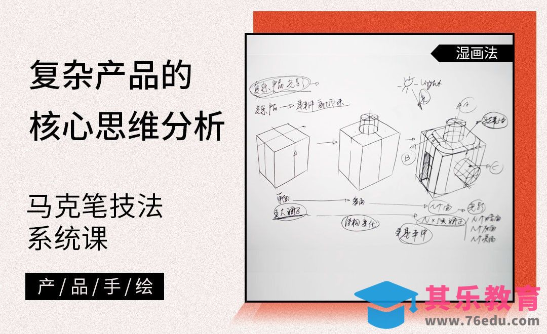 马克笔手绘-复杂产品的马克表现核心思维分析[虎课网最新视频教程][免费高清MP4教程全集 ]-第1张图片-我要自学网