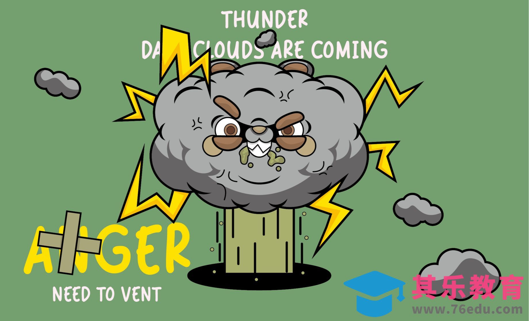 矢量插画-第二弹（乌云老大的愤怒-心情小插画）[虎课网绘画插画视频教程][ipad商业插画MP4教程全集 ]-第1张图片-我要自学网